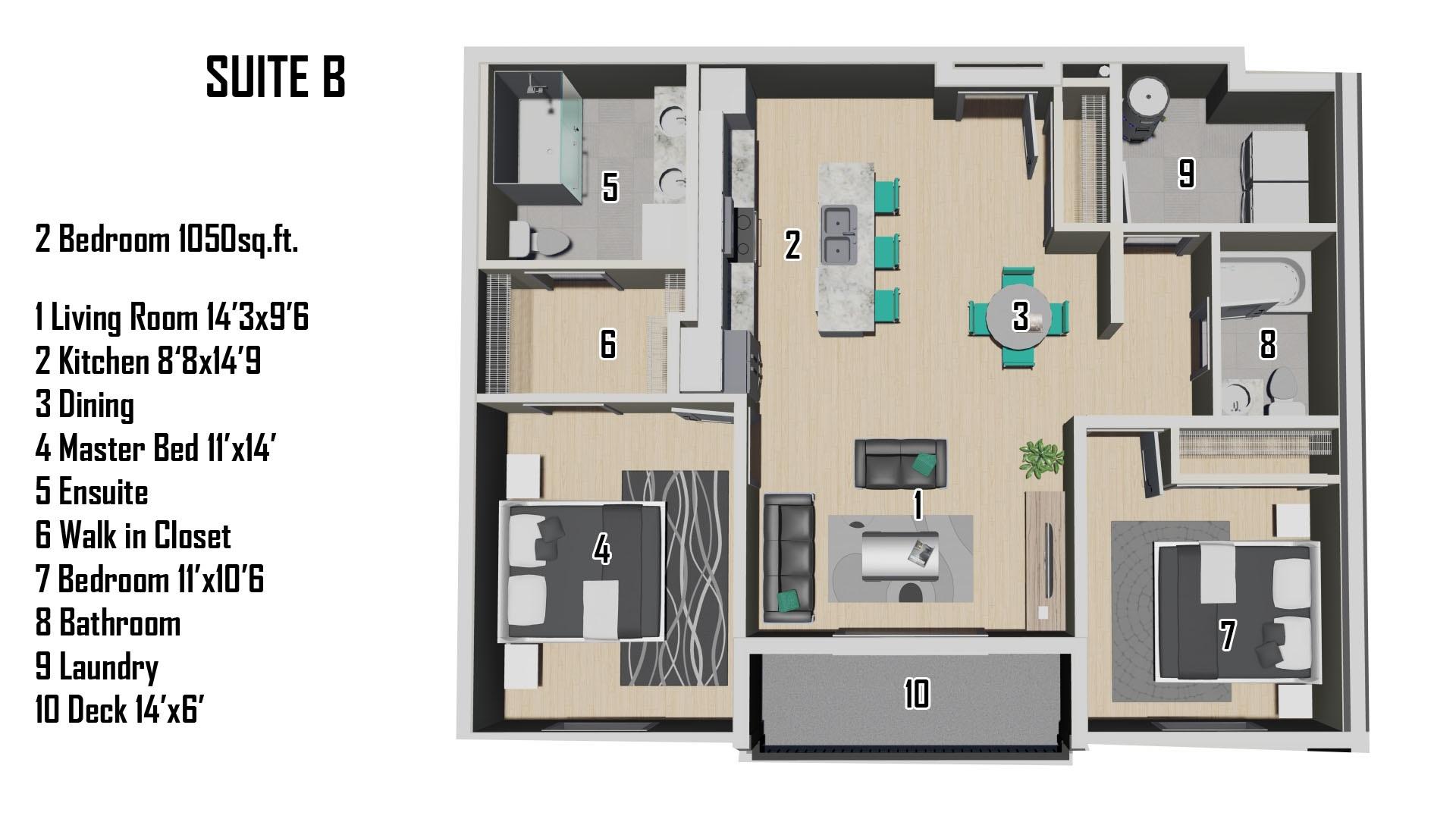 Type B