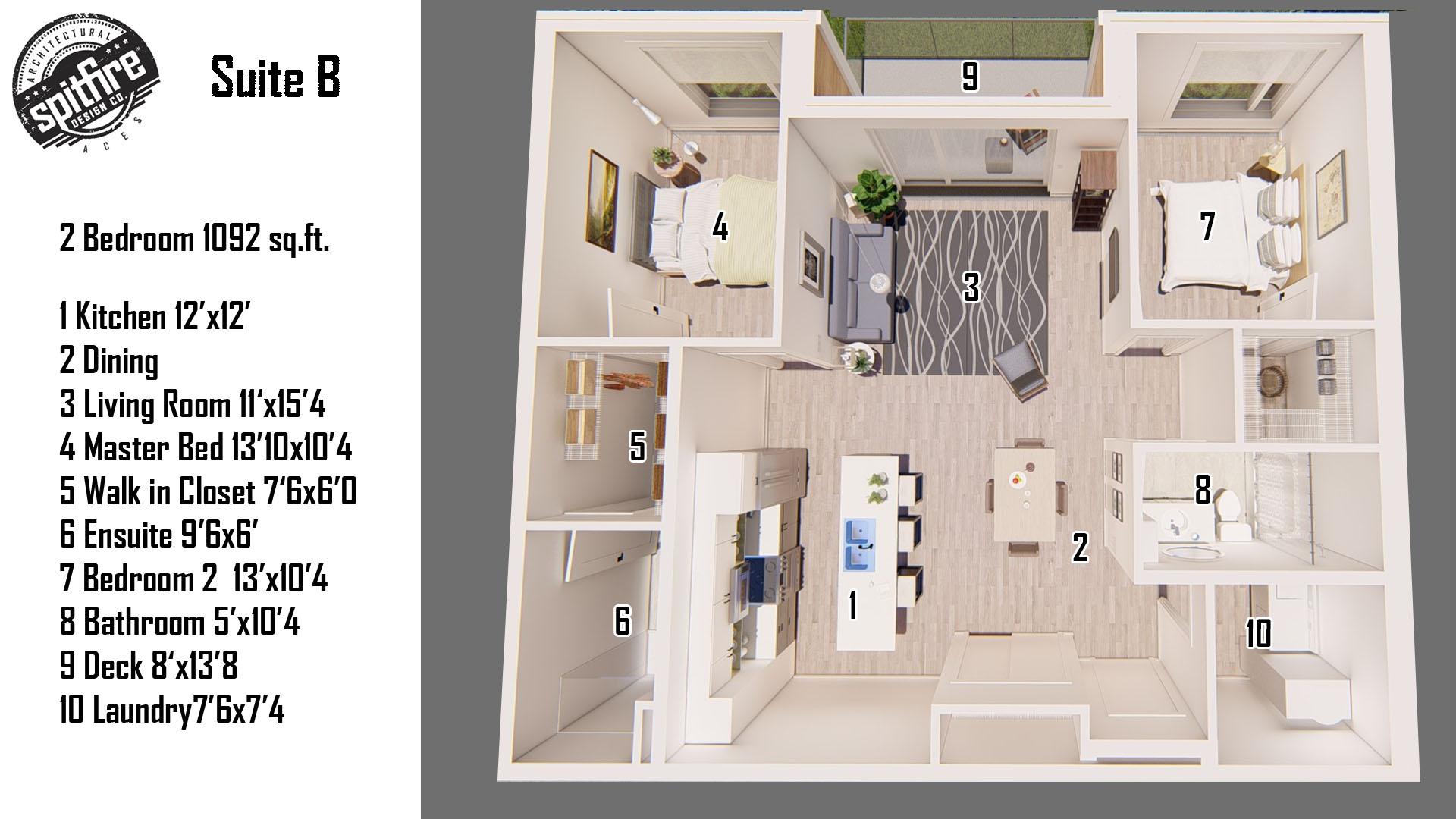 Type B